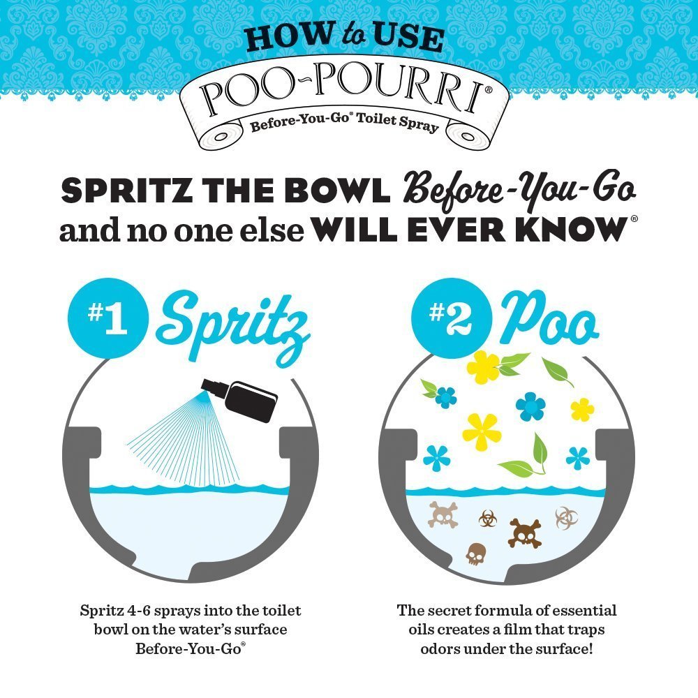 Poo-Pourri Before-You-Go 16 Ounce Refill Bottle, Lavender Vanilla
