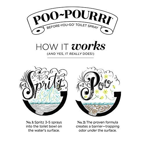 Poo-Pourri Before-You-Go Toilet Spray, Original Citrus, 8 Fl Oz - Lemon, Bergamot and Lemongrass