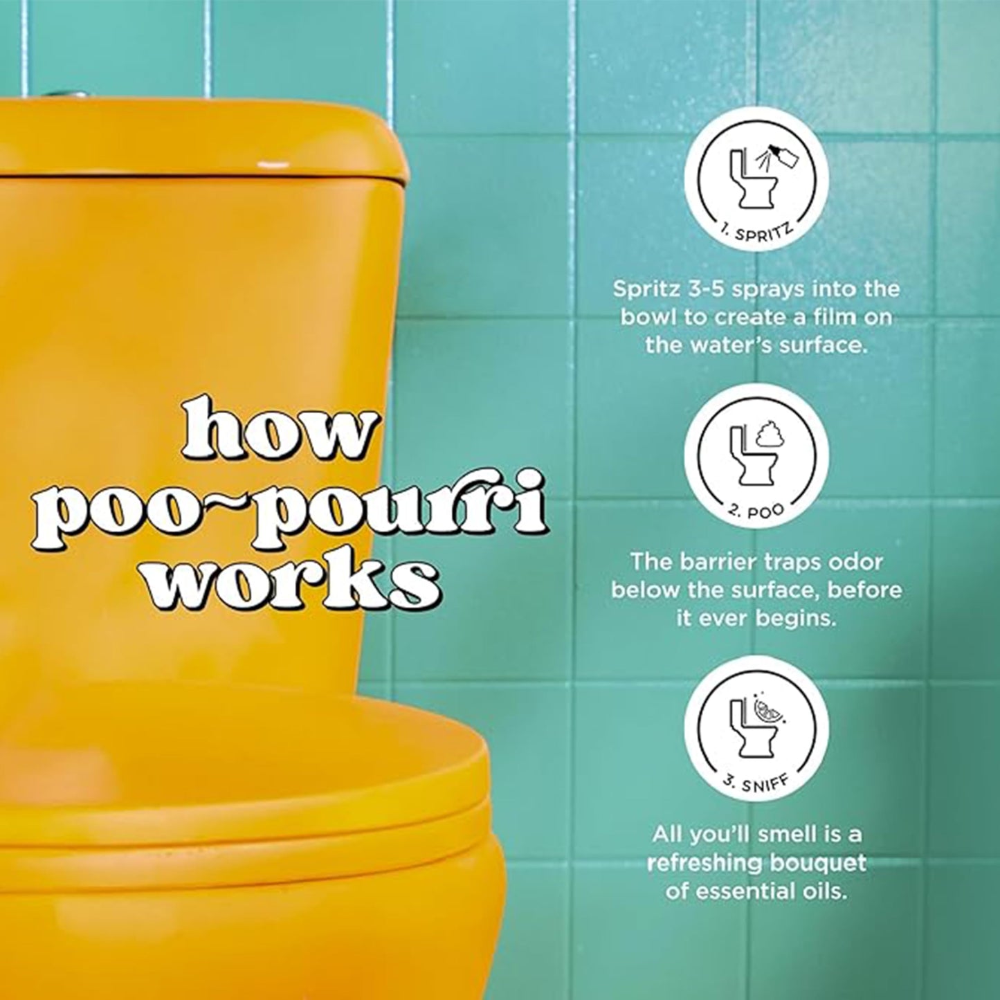 Poo-Pourri Before-You-Go Toilet Spray, Original Citrus, Refill Bottle 16 Fl Oz - Lemon, Bergamot and Lemongrass